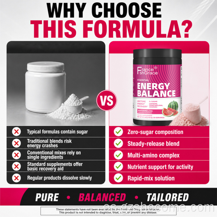 Shecome Energy Balance Powder Recuperación Energética Sandía